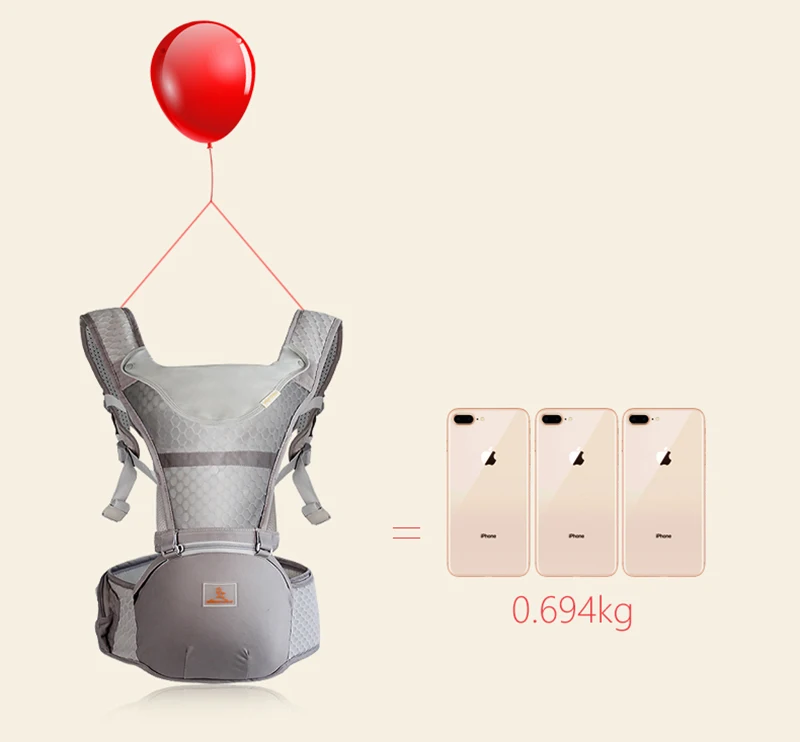 Кенгуру для переноски младенцев, слинг для ношения на бедрах, поясной рюкзак, многофункциональный дышащий рюкзак YL7007