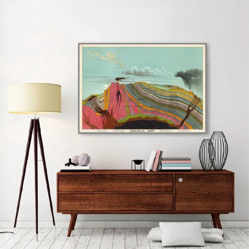 Geological Chart Print Office Decor