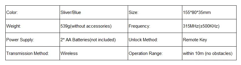 Host machine_