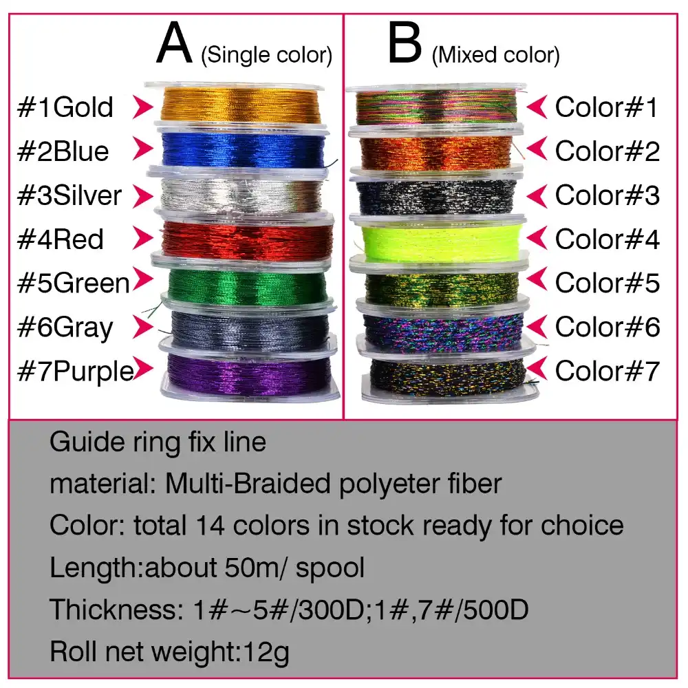 Guide Eyelet Tying Line, Fishing Rod Building Thread for Fishing Rod Guide Eye
