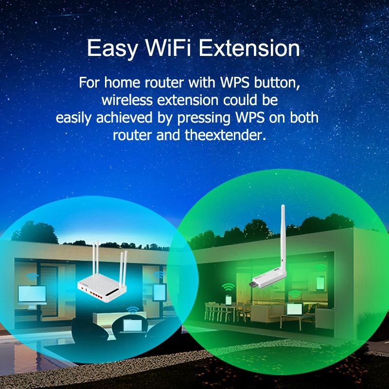 TOTOLINK EX100 150 Мбит/с USB Wi Fi расширитель диапазона со стабильной антенной 4dBi
