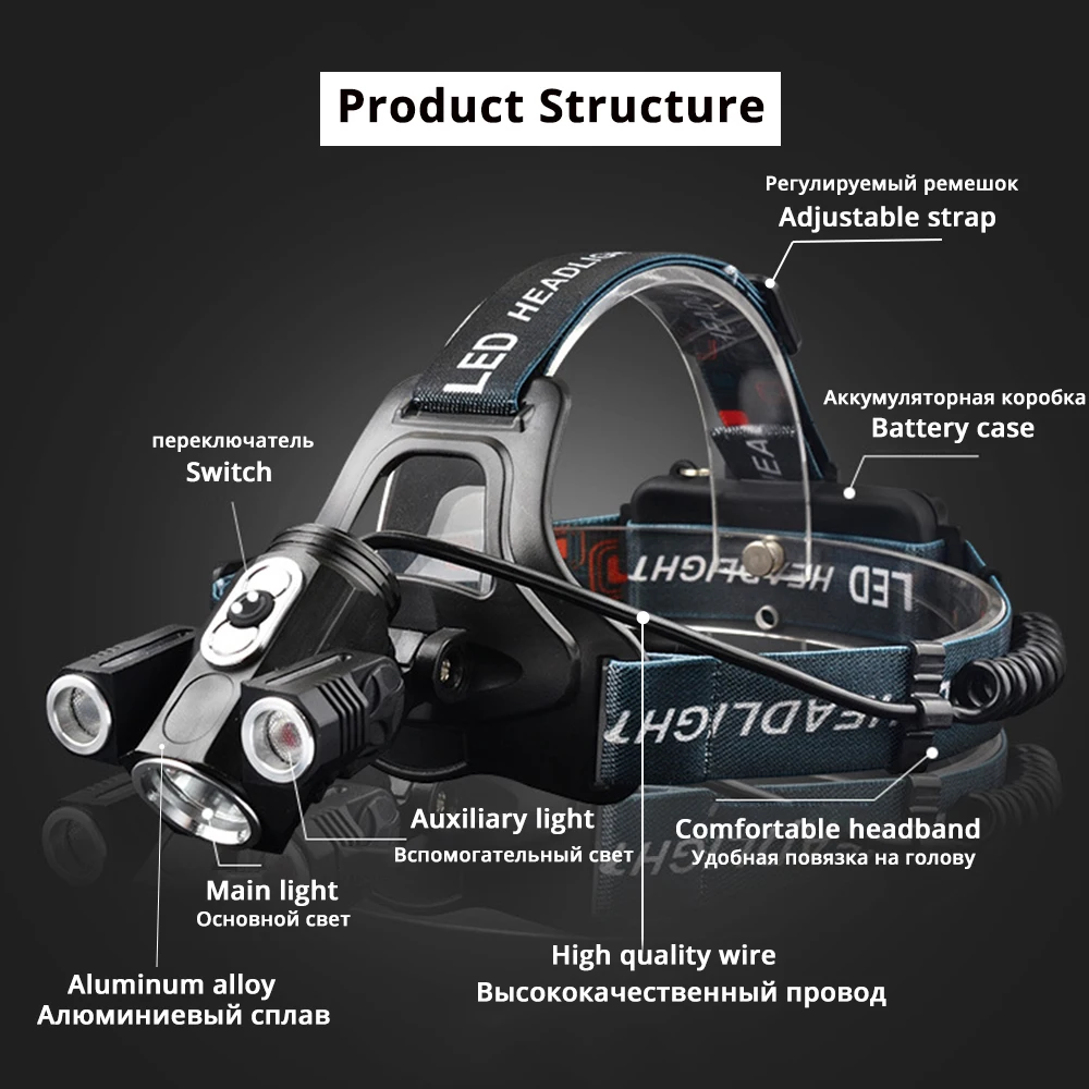 Супер яркий светодиодный налобный фонарь 3 x T6 светодиодный светильник из бисера Водонепроницаемая светодиодная фара 4 режима освещения кемпинг лампа использовать аккумулятор 18650