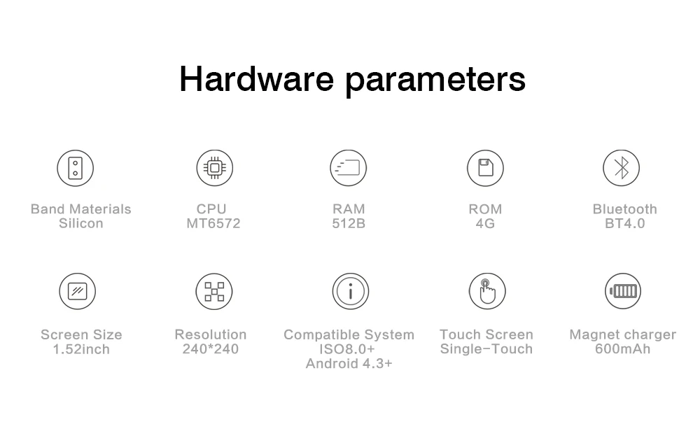 Bluetooth Smart часы gps Ram 512 Rom 4 г поддержка нано сим-карты 3g Wi-Fi Камера 1. 3g Гц мониторинг сна умный часы для друзей