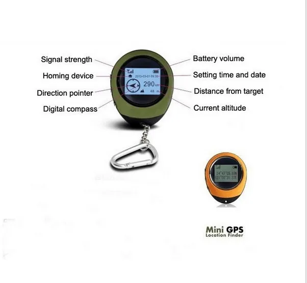 Мини gps трекер брелок инструкция. Инструкция для gps трекера gf-07. Gps2 мини навигаторы вазвращалки. Мини gps возвращатель координаты. Gps tracker gf 07 инструкция.