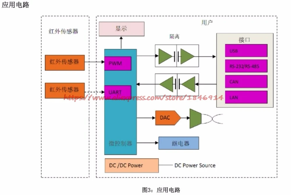 Free shipping MH-Z19 CO2 Carbon dioxide gas sensor serial output 5000ppm non dispersive infrared Free shipping MH-Z19 CO2 Carbon dioxide gas sensor serial output 5000ppm non dispersive infrared