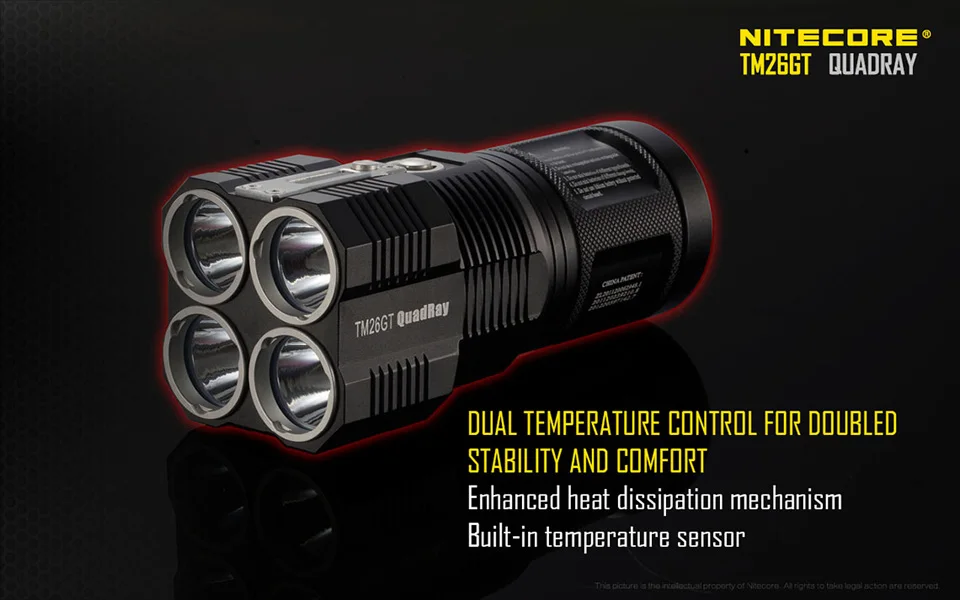 NITECORE TM26GT крошечный Монстр CREE XP-L HI V3 светодиодный фонарик 3500LMS 704 метров световые фонари