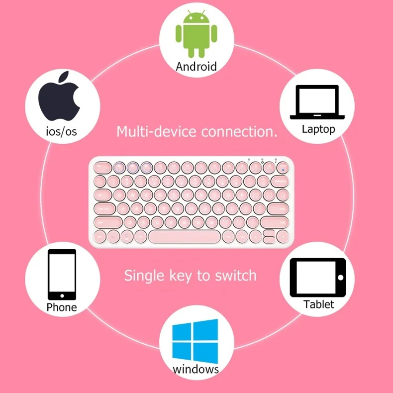 B O W HB098S мини ретро круглая крышка 78 ключ портативный Bluetooth беспроводная клавиатура Поддержка 3 устройств одновременно