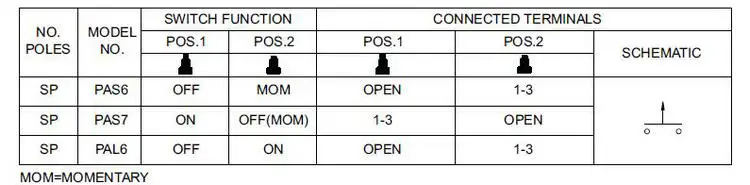 PAS6B2M1CAS5-5 3