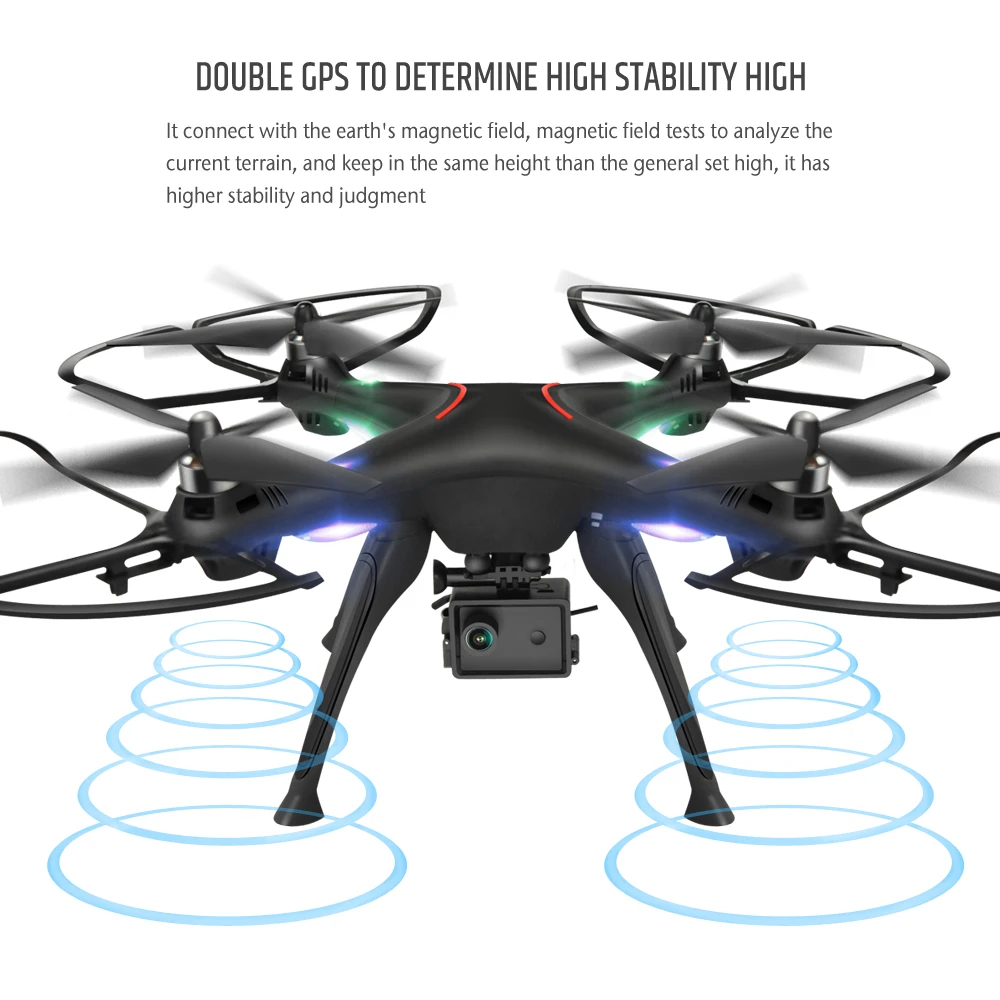 

SYMA 5.8GHz GPS Drone WIFI FPV With 1080P HD Camera or Real-time Sony Camera drone 1000 Meters Altitude Hold RC Quadcopter RTF