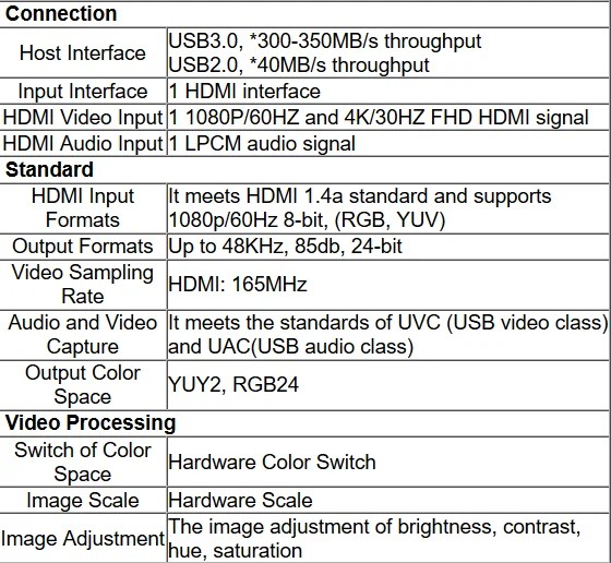 USB3.0 4K HDMI захват, 1080 P, UVC UAC, Windows MAC Linux, VLC OBS Xsplit potplay