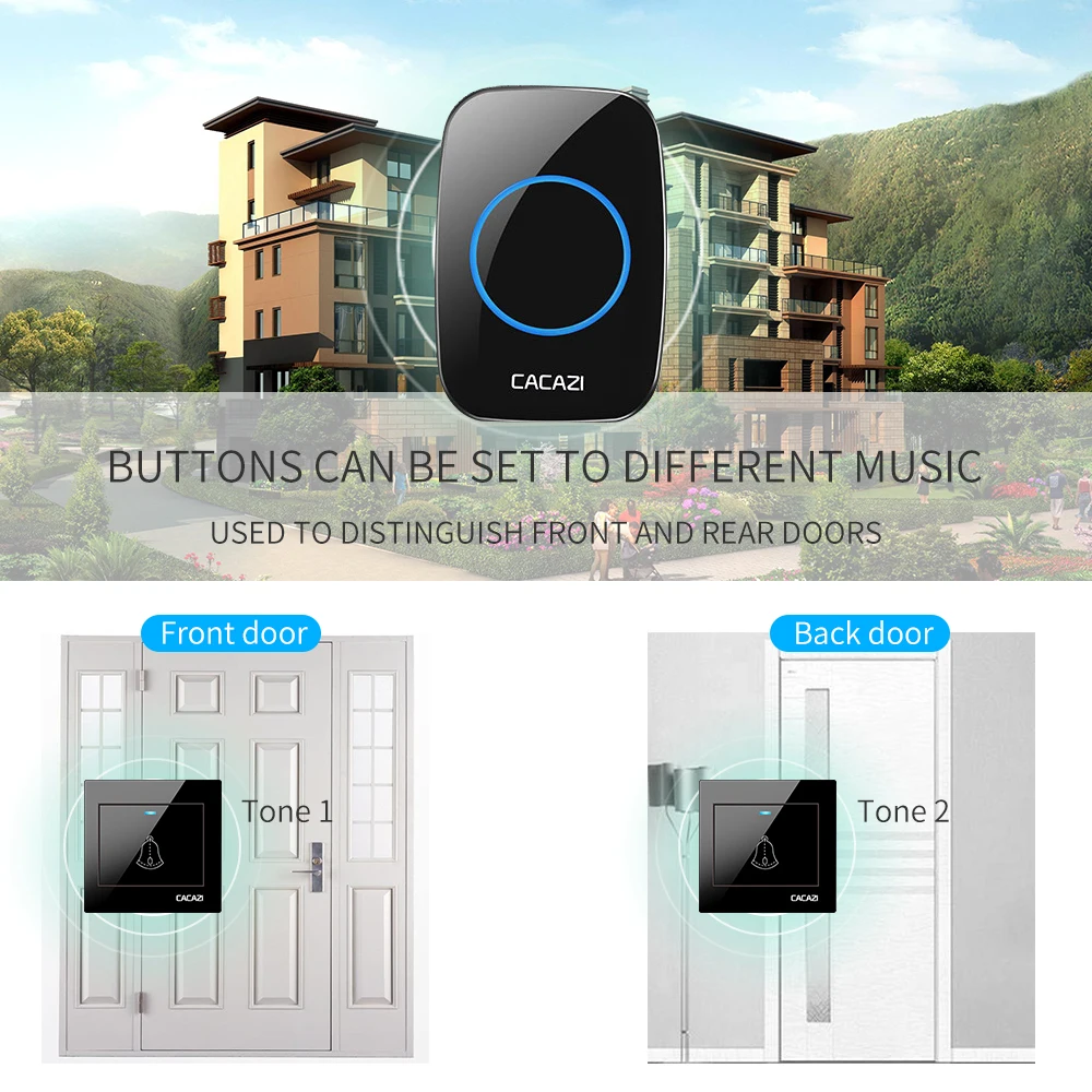 Wireless Doorbell Waterproof 60 chimes 5 Volume Home Cordless Door Ring Bell 220V US EU UK Plug 1 2 Button 1 2 3 Receiver