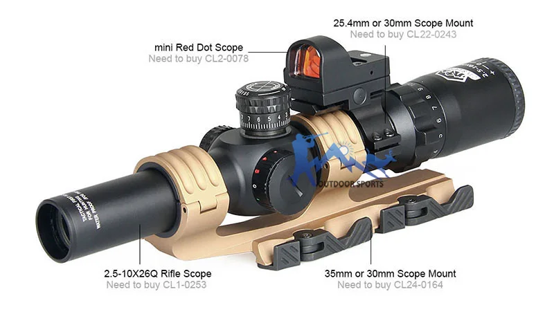 Canis Latrans 2,5-10X26 прицел+ 1X 2MOA мини-прицел с красной точкой+ крепление для прицела тактический оптический прицел для охотничьего OS1-0345