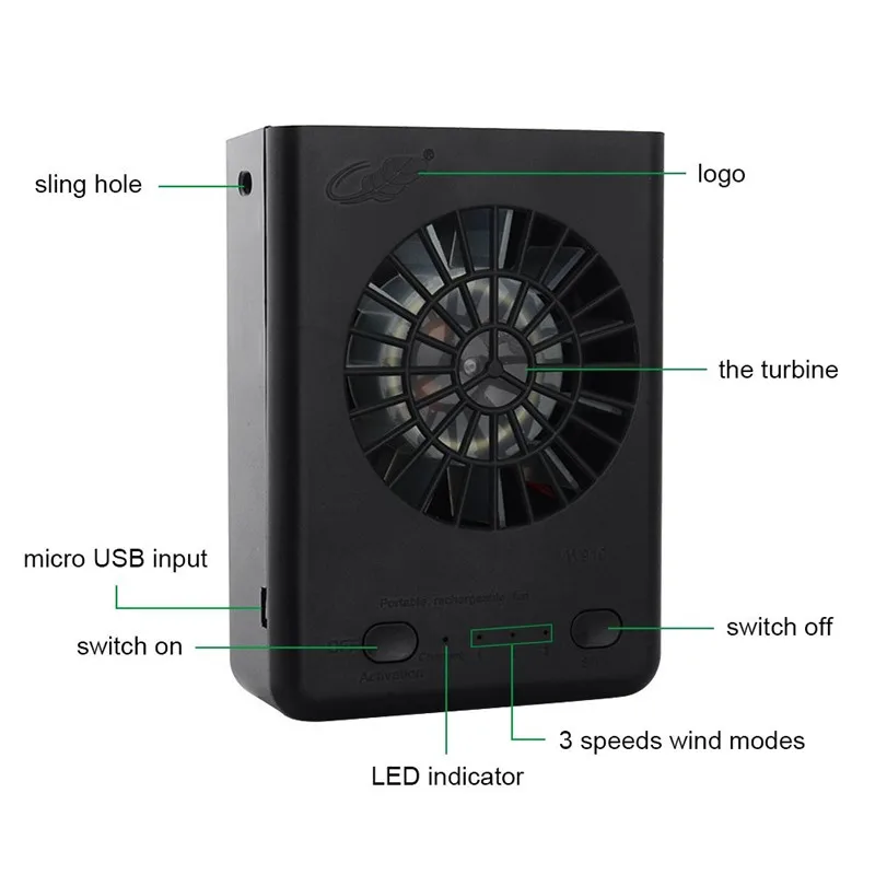 Welltop Многофункциональный Перезаряжаемые мини-вентилятор 3 скорости ручной Портативный Вентиляторы Офис путешествия Air cooling вентилятор настольный USB
