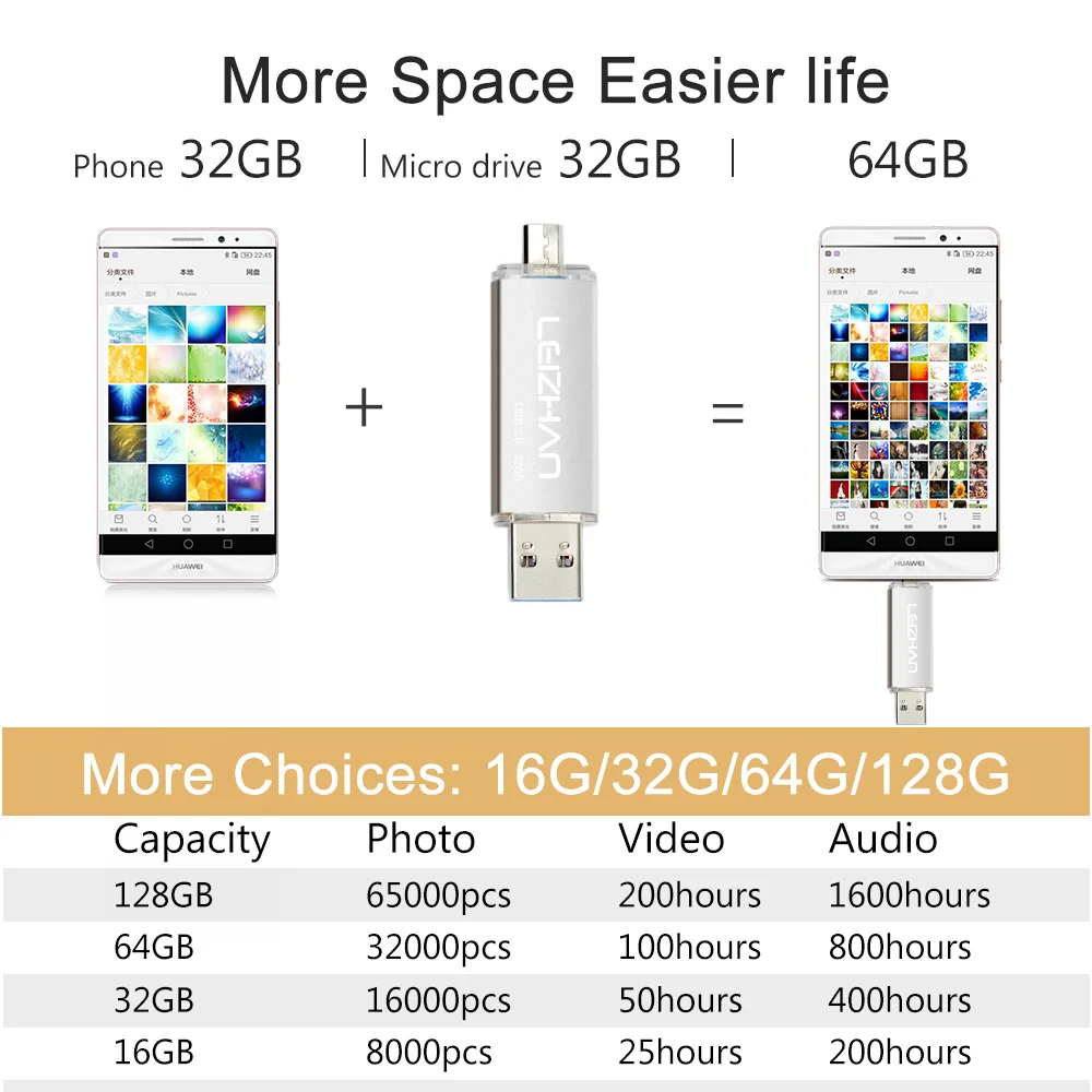 LEIZHAN флешки флеш накопитель USB 3 0 128 ГБ фотостудия для телефона android/Планшеты 32 64