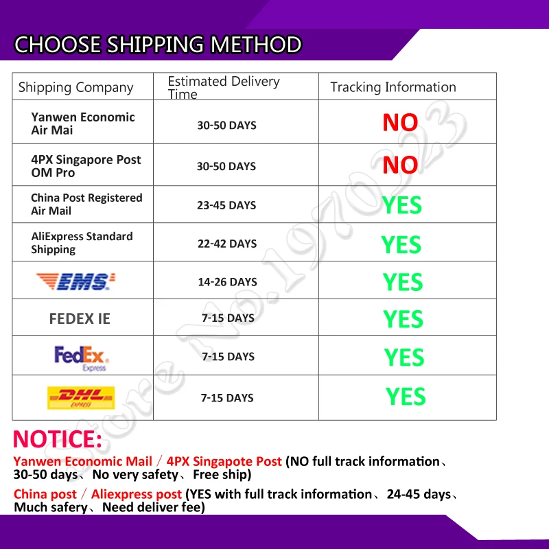 examples of active components electrical components list