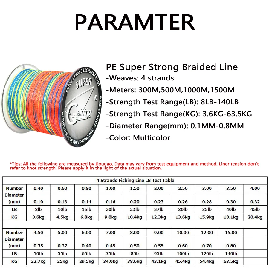 Gaining 4 Strands Multicolor Braided Fishing Line Abrasion Resistant Braided Lines Incredible Superline Zero Stretch Fish Thread