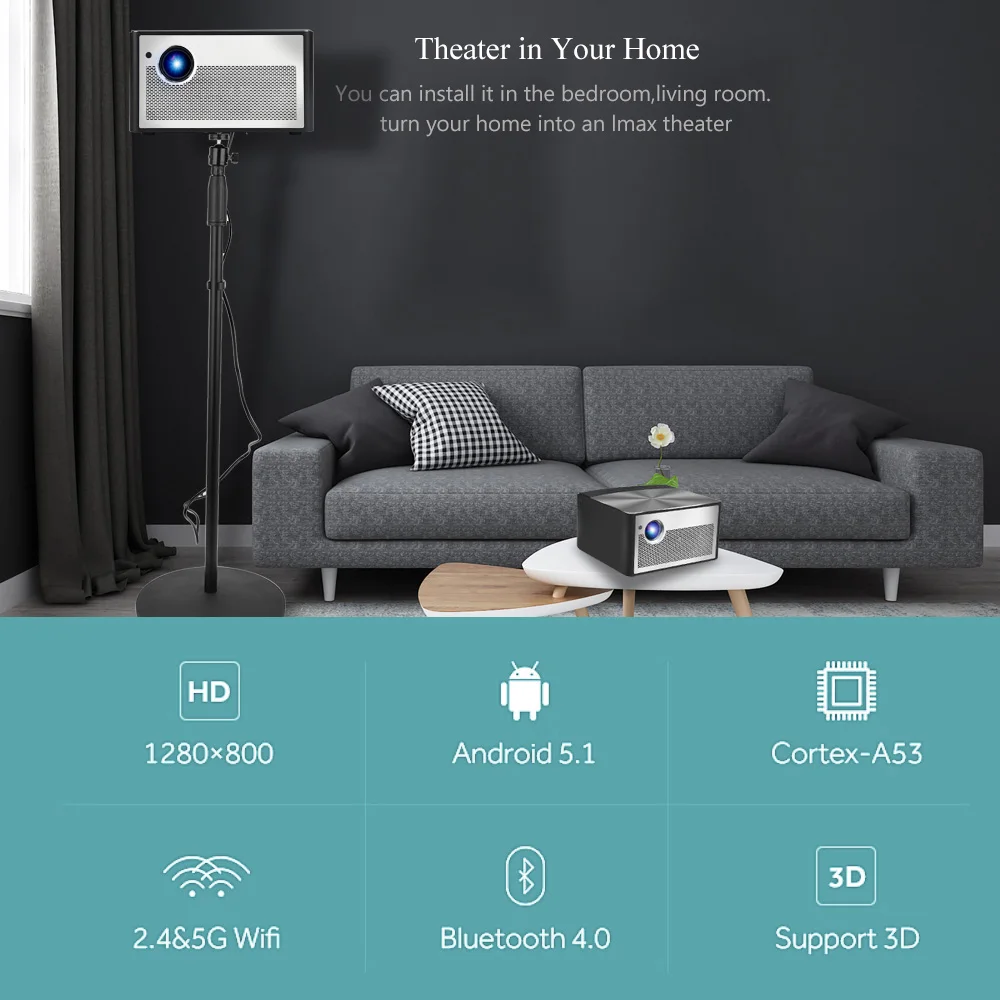ThundeaL проектор HD DLP H1 Android WiFi затвор активный 3D смарт 1300 ANSI люмен поддержка 1080P 2K 4K