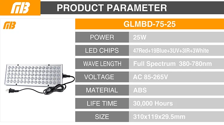 Fitolamp полный спектр 25 Вт 45 Вт светодио дный светодиодный растительный свет 85 В-265 в УФ IR панель светильников завод растительный Свет 75 144