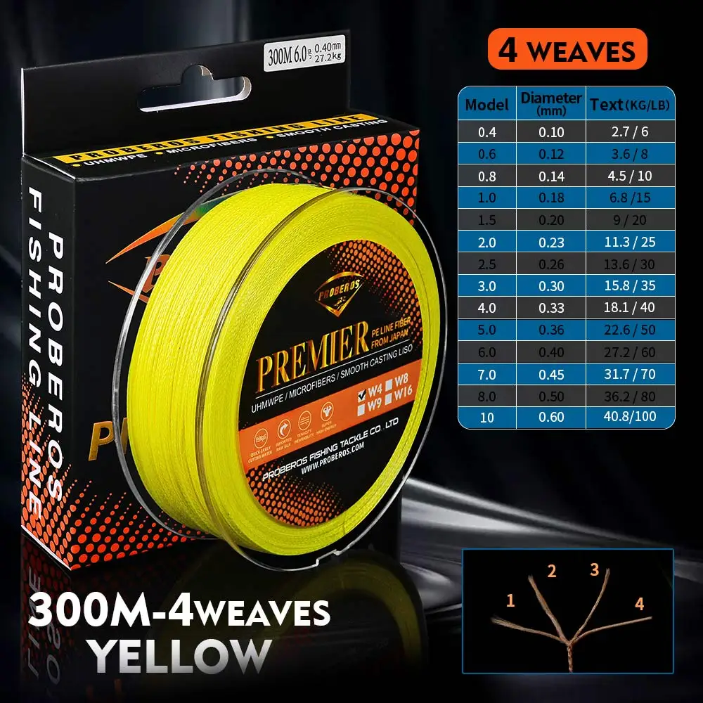 Proberos Fishline 300 M& 500 M& 1000 M леска зеленая/серая/синяя/красная/желтая 4 стойки плетеная линия 6LB-100LB Pe линии - Цвет: 300M Yellow