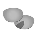 Chrome Silver