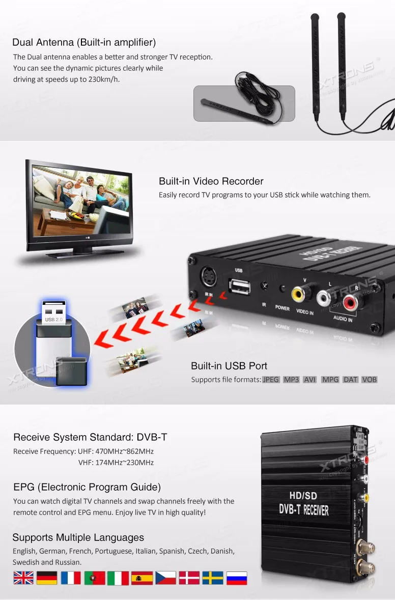 Двойной Телевизионные антенны автомобиля dvb-t Freeview цифровой ТВ ресивер для стерео поддерживает MPEG-2 MPEG-4 декодер встроенный USB Video Регистраторы