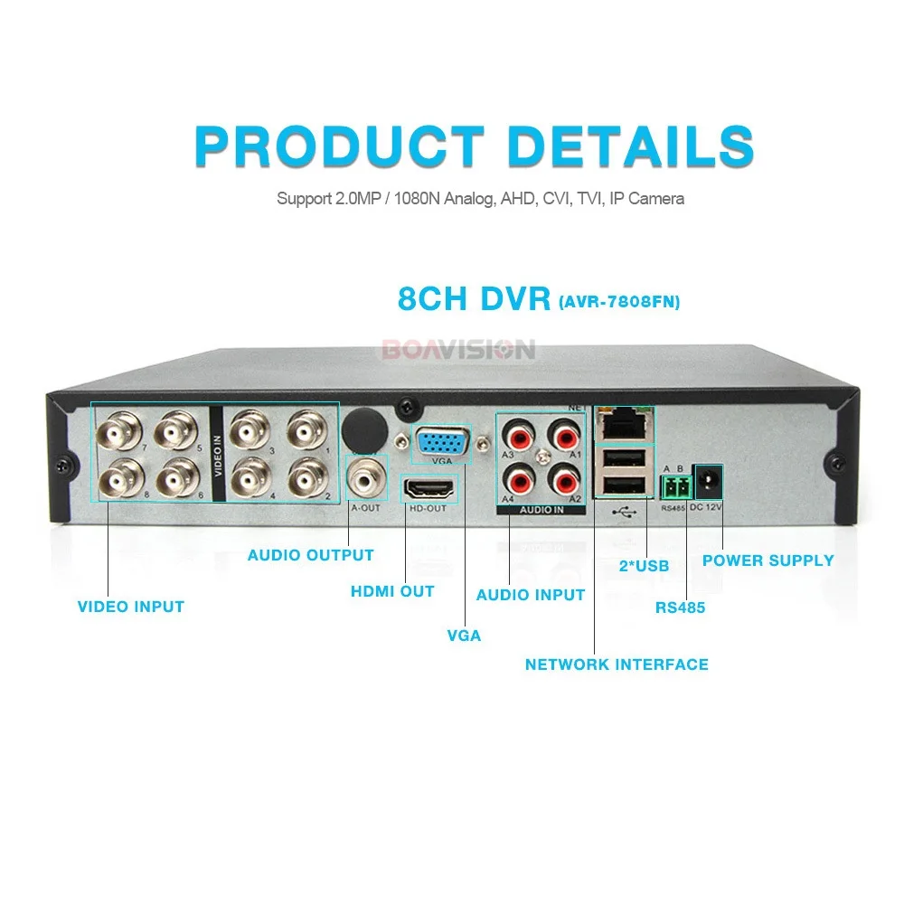5 En 1 AHD CVI TVI CVBS NVR 4Ch 8Ch 16Ch 1080N de seguridad CCTV DVR NVR XVR híbrido grabadora de vídeo 1080 P Onvif Max 4 TB P2P ver - 4
