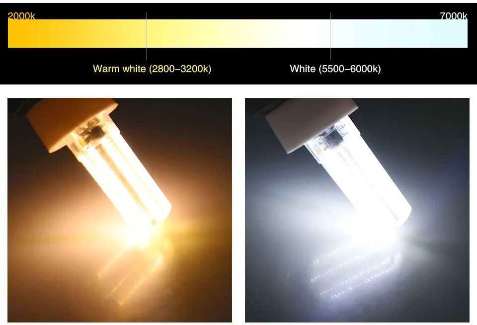Bombillas LED G4 G9 LED Corn Light Bulb G8 E11 E12 E17 E14 LED Lamp 220V 110V (12)