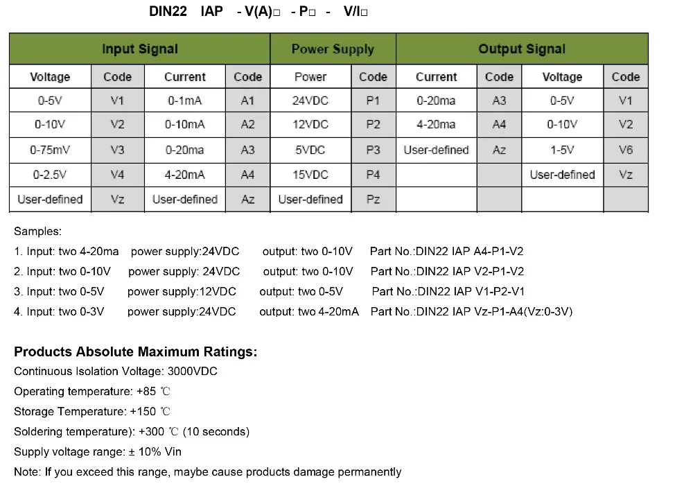 DIN22-IAP-EN-1_03