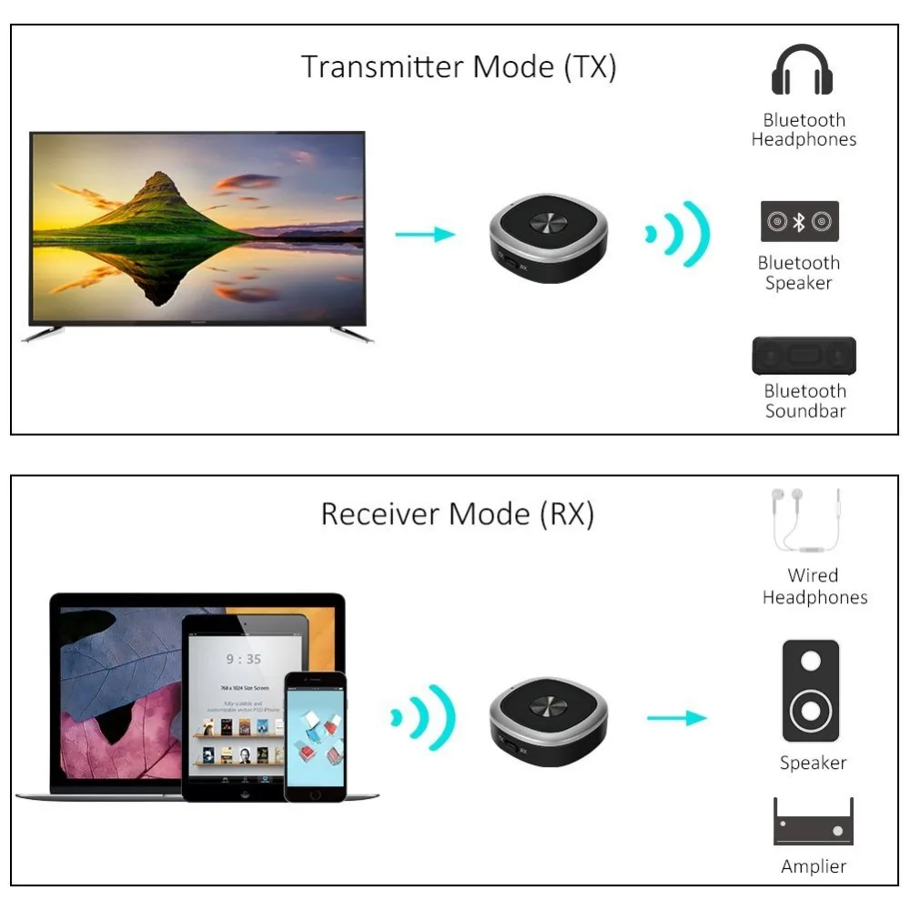fone de ouvido aux 3.5mm adaptador com clipe