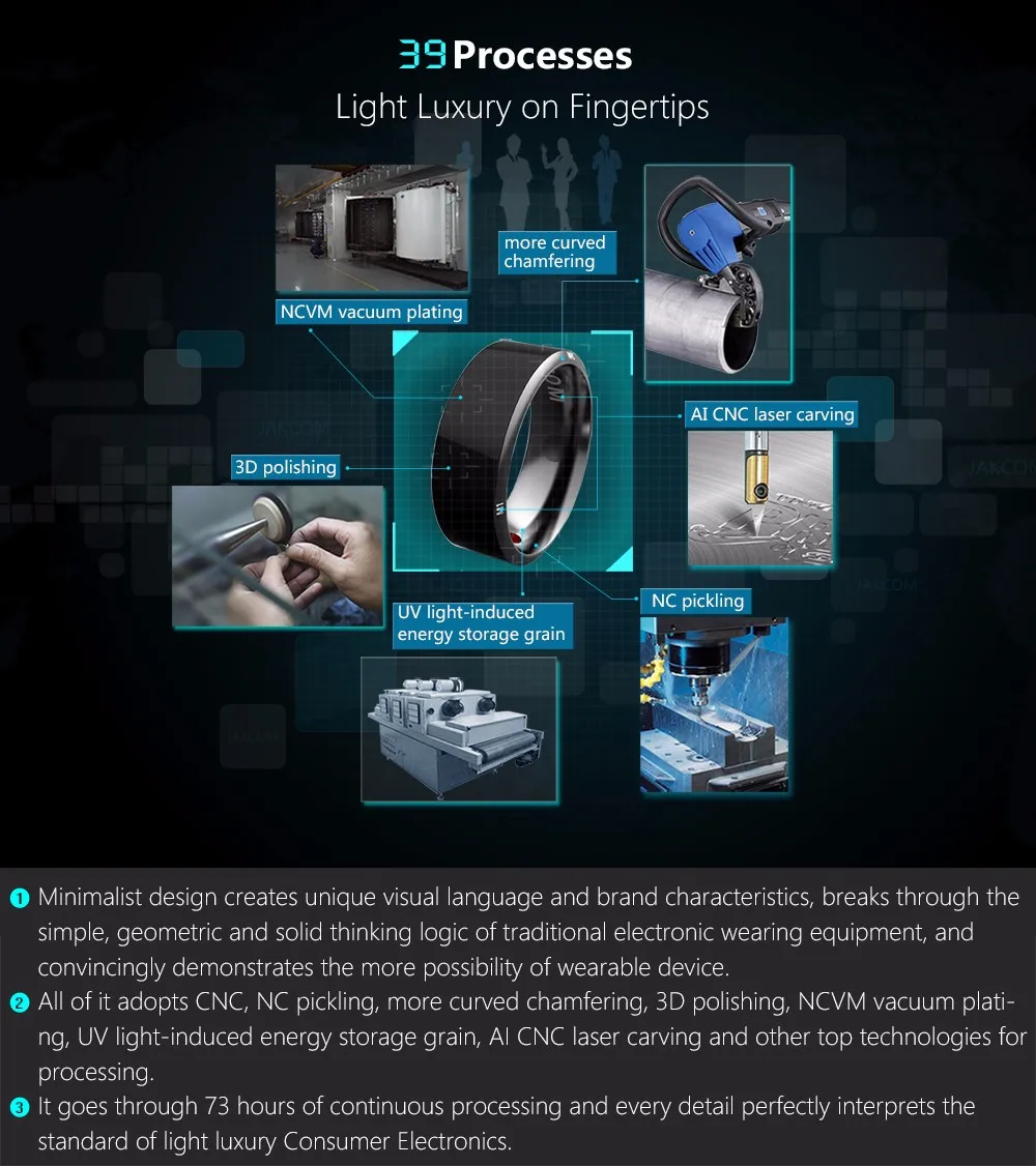 Smart NFC Magic Ring Jakcom R3 (2)