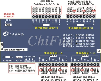 

18DO way relay output 8AI channel analog input Modbus communication protocol module 8AI + 18DO + RS485 + RS232 + Ethernet