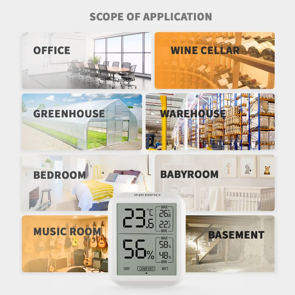 Inkbird ITH-20, цифровой гигрометр для помещений и улицы, термометр, монитор влажности с измерителем температуры, измеритель влажности для комнаты