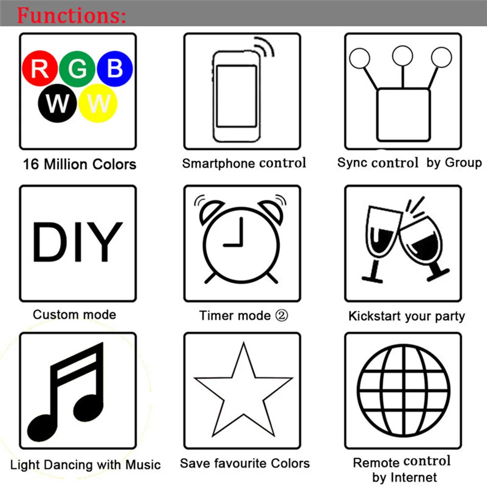 Подсветка умного Wi-Fi управления Лер 5 каналов управления 4A 5CH CW/WW RGB RGBW rgbww таймер со светодиодной подсветкой музыка Группа синхронизация управление Лер