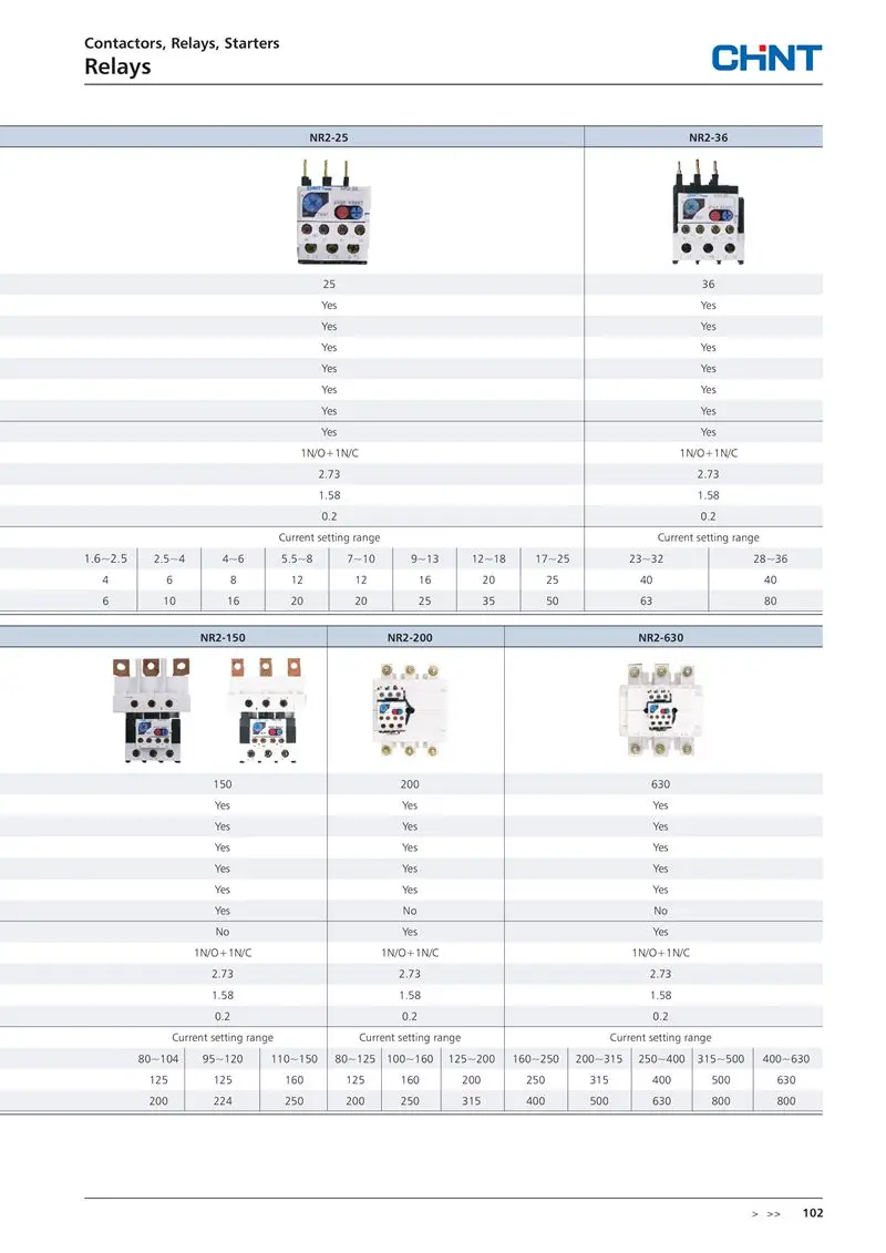 CHINT релейное NR2-25 0,63~ 25A реле тепловой перегрузки