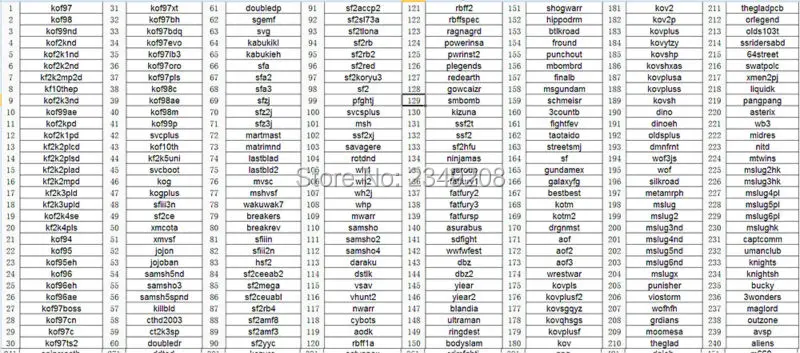 Новинка JAMMA аркадная игра доска GOD OF GAME 900 в 1 аркадная игра печатная плата, видеоадаптер выход для ЖК мульти игровой платы multigame card