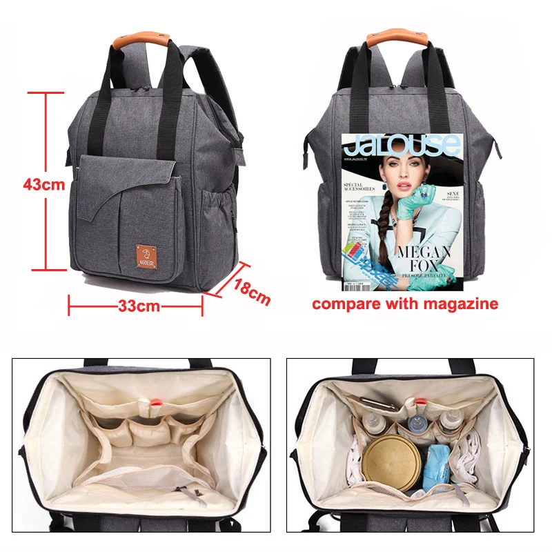 Сумка для детских подгузников, рюкзак, Набор сумок для подгузников, большая емкость, водонепроницаемая, для мам, для мам, для путешествий, для кормления, сумка для коляски