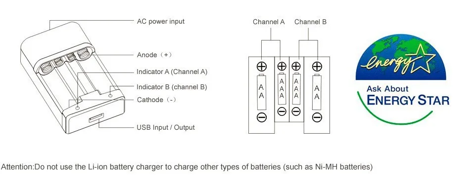 KENTLI 1,5 v 2400 mah высокой емкости АА перезаряжаемая батарея, 4 штуки/Набор AA литий-полимерный аккумулятор+ зарядное Смарт-устройство