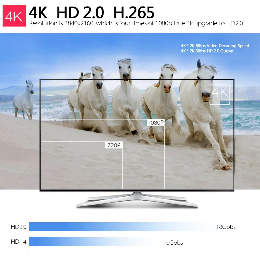 MK809 IV Android 5,1 Smart TV Stick 4K для Android TV RK3229 четырехъядерный 1G8G HD мини-ПК Miracast DLNA H.265 WiFi TV Stick Dongle