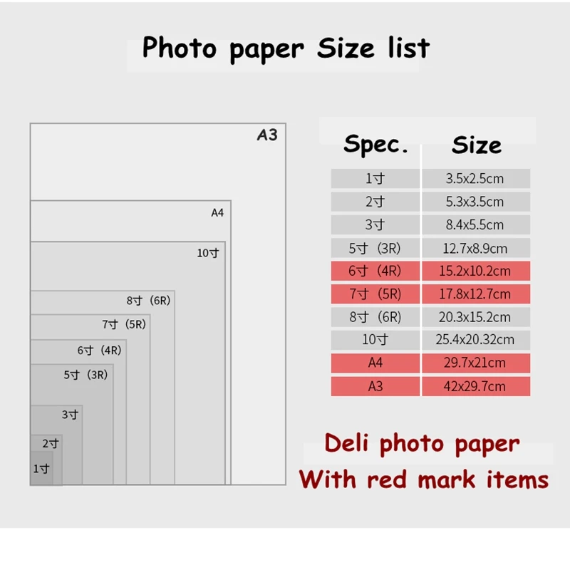 100 листов/лот Deli глянцевая фотобумага " 4R(102x152 мм) 7" 5R(127x178 мм) A4(210x297 мм) 200g 230g цветная струйная фотобумага