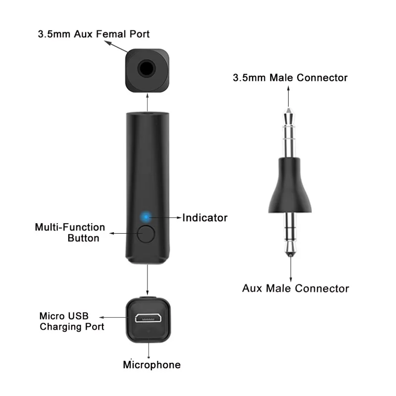 Автомобильный комплект jajabor с Bluetooth Handsfre 3,5 мм AUX аудио разъем A2DP беспроводной Bluetooth 5,0 музыкальный приемник адаптер пара с 2 телефонами