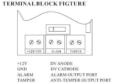 diagram2