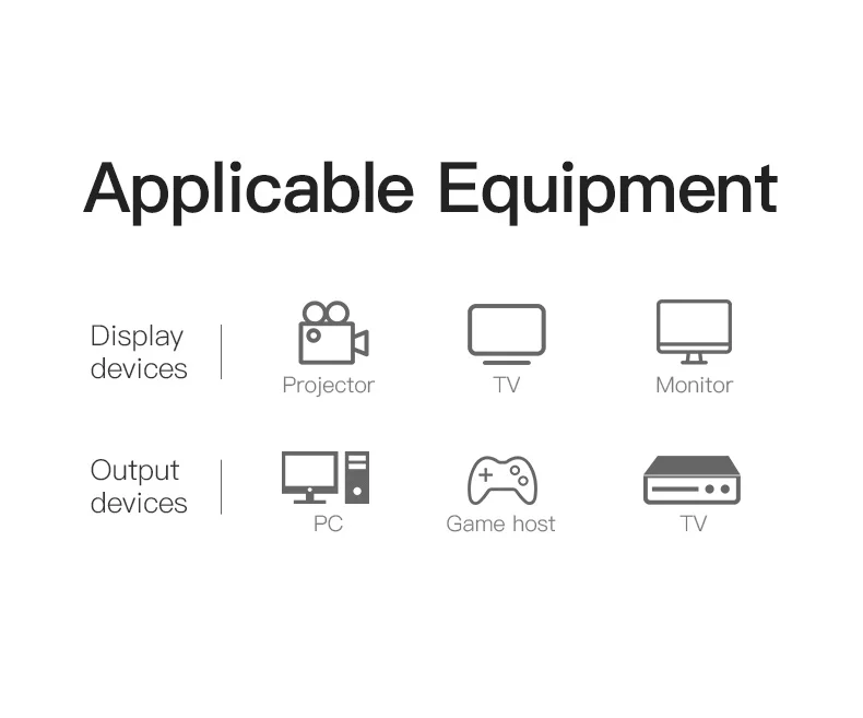 Vention Кабель HDMI-DVI м, 1 м, 2 м, 3 м, 5 м DVI-D DVI 24+ 1 Pin Поддержка 1080P 3D высокое Скорость HDMI кабель для ЖК-дисплей DVD HDTV xbox проектор PS3