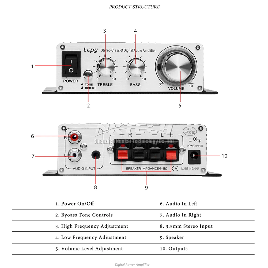 LP-2024A+ Lepy цифровой аудио усилитель мощности Hi-Fi Домашний стерео класс-T Автомобильный DIY плеер 2CH RMS 20 Вт бас для MP3 MP4 iPod