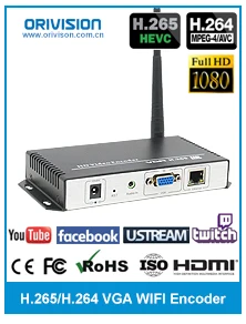 ZY-ES301W H.265 HEVC wifi кодер SDI к IP кодер SDI кодер для Youtube Facebook и Wowza