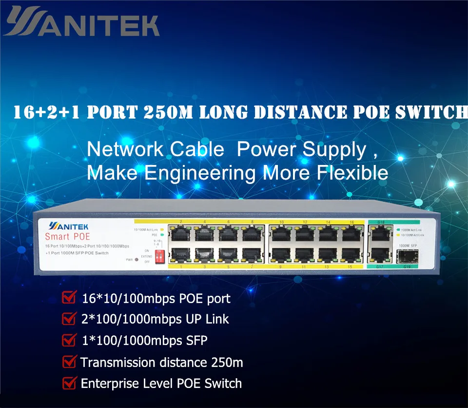 YANITEK 250 W сетевой переключатель POE Ethernet с 18 RJ45 сети Порты IEEE 802,3 af/на подходит для камеры системы видеонаблюдения/Беспроводной AP