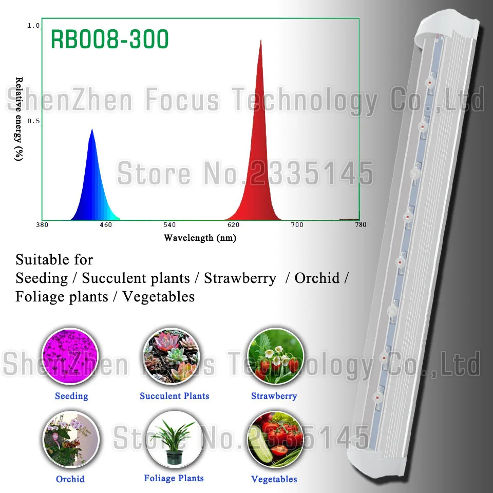 Гидропосветодио дный Ники привело светать полный спектр Крытый парниковых палатка роста растений для растений Растениеводство трубки