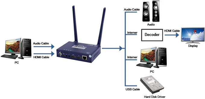 LM-ECU2  (1)