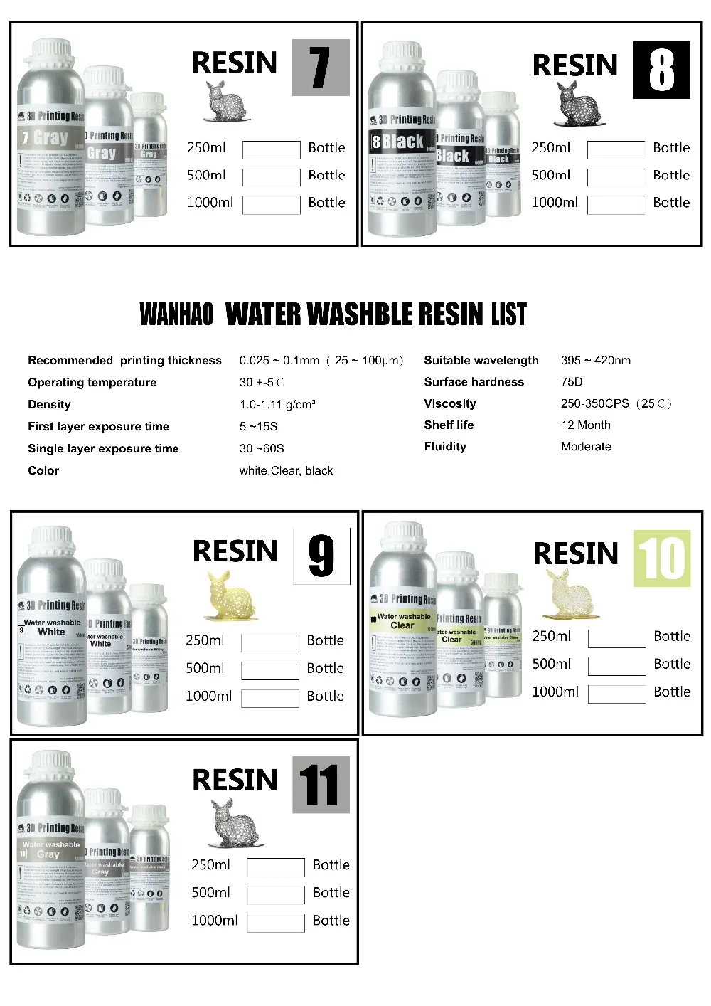 WANHAORESIN.REV.A_2