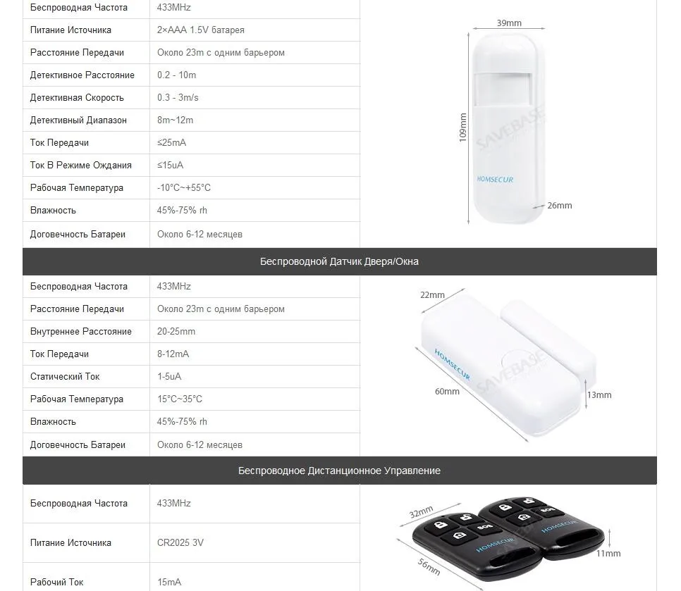 HOMSECUR Беспроводной ЖК-дисплей 3g/WCDMA RFID SMS Автодозвон Система Сигнализации домашней безопасности