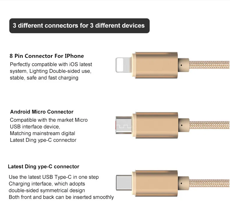3 в 1 USB кабель для iPhone 8X7 6 6S Plus 5 5S samsung Galaxy S9 S8 Micro type C 8 Pin Быстрая Зарядка Кабели для Iphone зарядное устройство